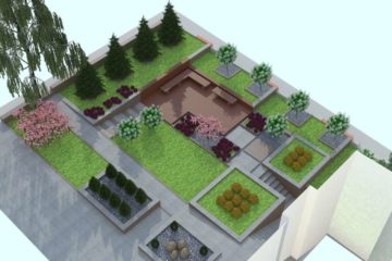 Landscaping Design Layouts