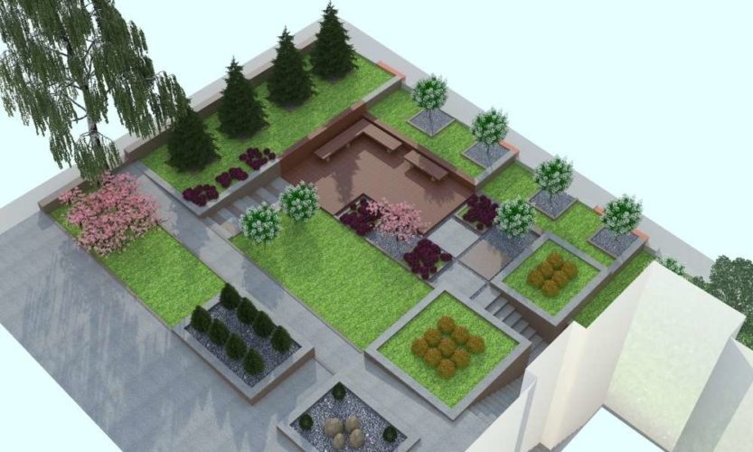 Landscaping Design Layouts